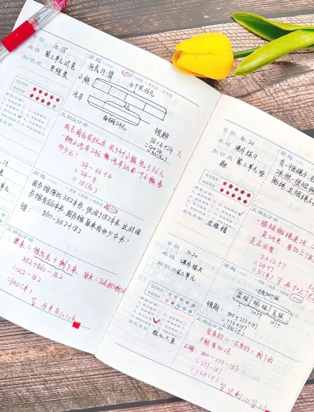中考后回头看,那些考上重点高中的孩子,基本都在坚持这五件事!-第1张图片-四季读书网 中考后回头看,那些考上重点高中的孩子,基本都在坚持这五件事!-第1张图片-四季读书网