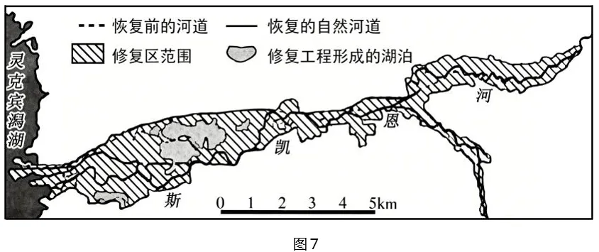 真题分析 || 2026山东地理斯凯恩河生态修复工程-第2张图片-四季读书网