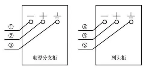 【完整版】2026一建《通信》真题解析-第1张图片-四季读书网 【完整版】2026一建《通信》真题解析-第1张图片-四季读书网