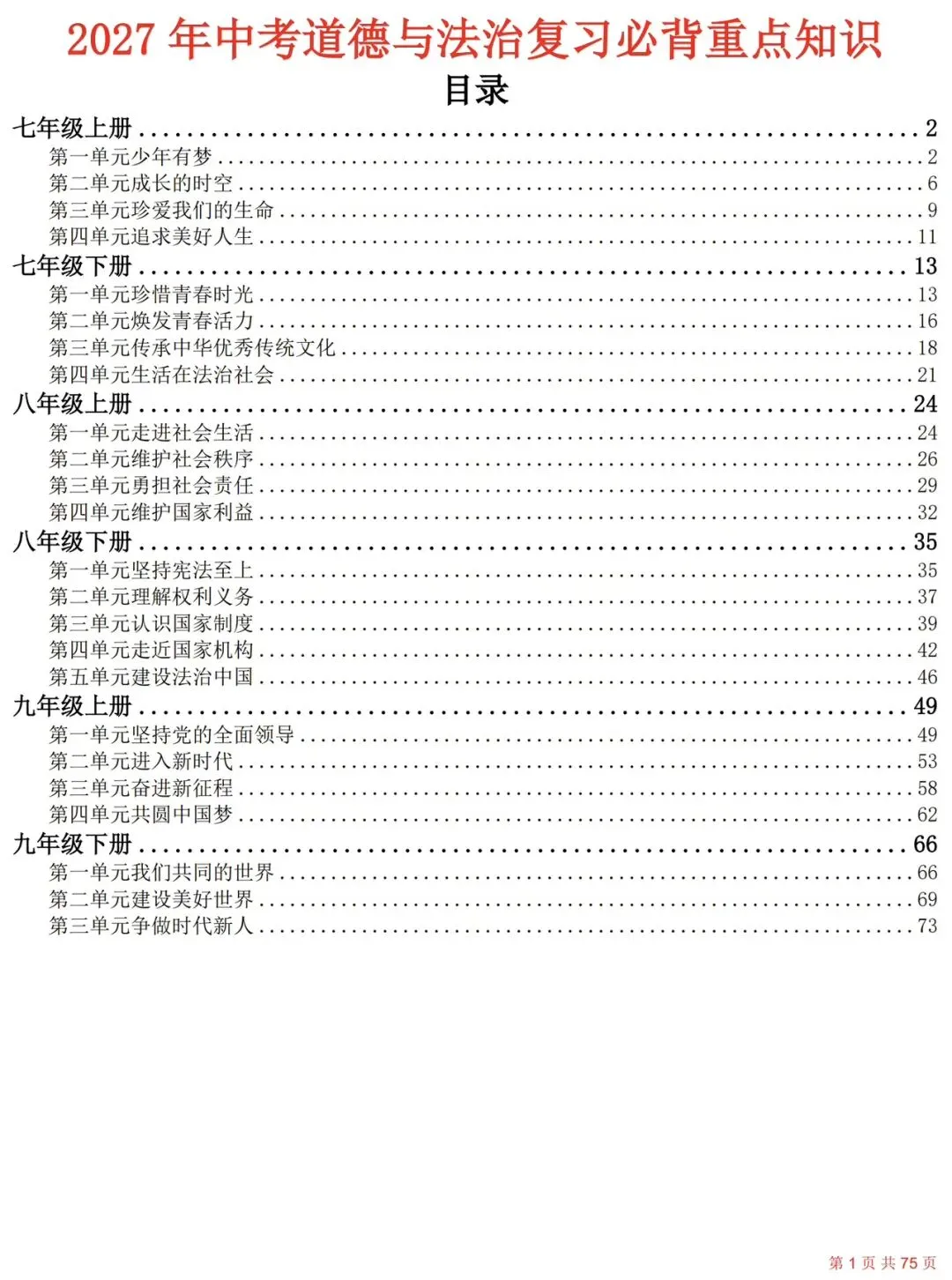 2027年中考道德与法治复习必背重点知识(6册全)-第1张图片-四季读书网