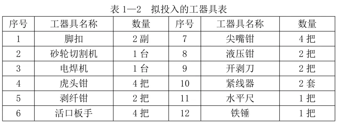 【完整版】2026一建《通信》真题解析-第8张图片-四季读书网 【完整版】2026一建《通信》真题解析-第8张图片-四季读书网