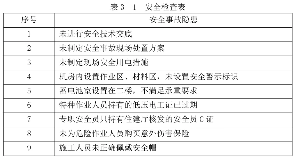【完整版】2026一建《通信》真题解析-第14张图片-四季读书网 【完整版】2026一建《通信》真题解析-第14张图片-四季读书网