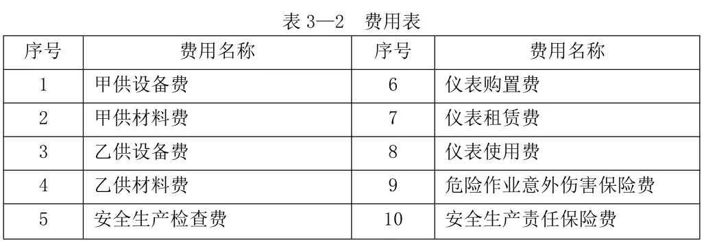 【完整版】2026一建《通信》真题解析-第15张图片-四季读书网 【完整版】2026一建《通信》真题解析-第15张图片-四季读书网
