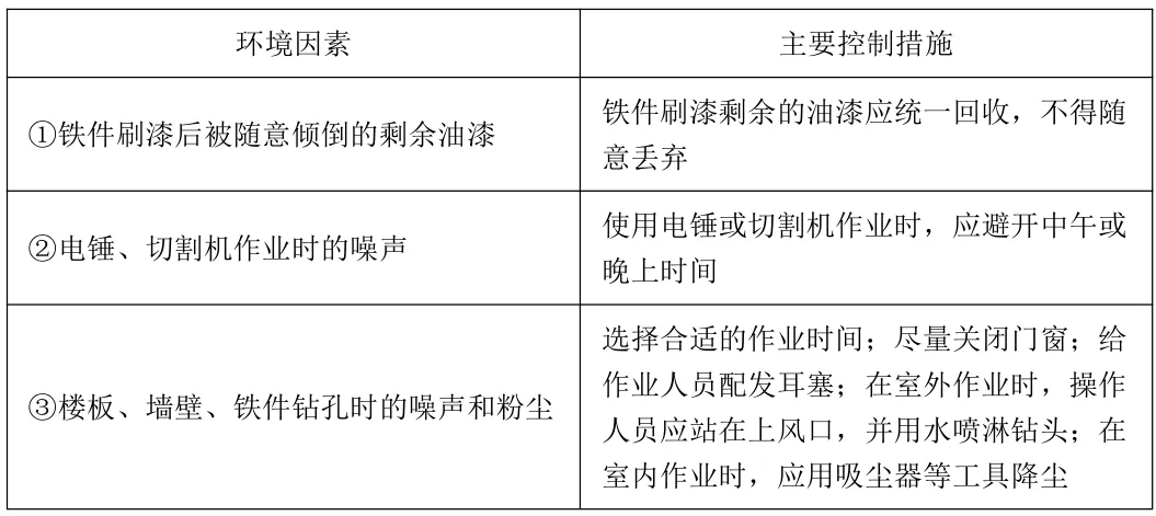 【完整版】2026一建《通信》真题解析-第17张图片-四季读书网 【完整版】2026一建《通信》真题解析-第17张图片-四季读书网