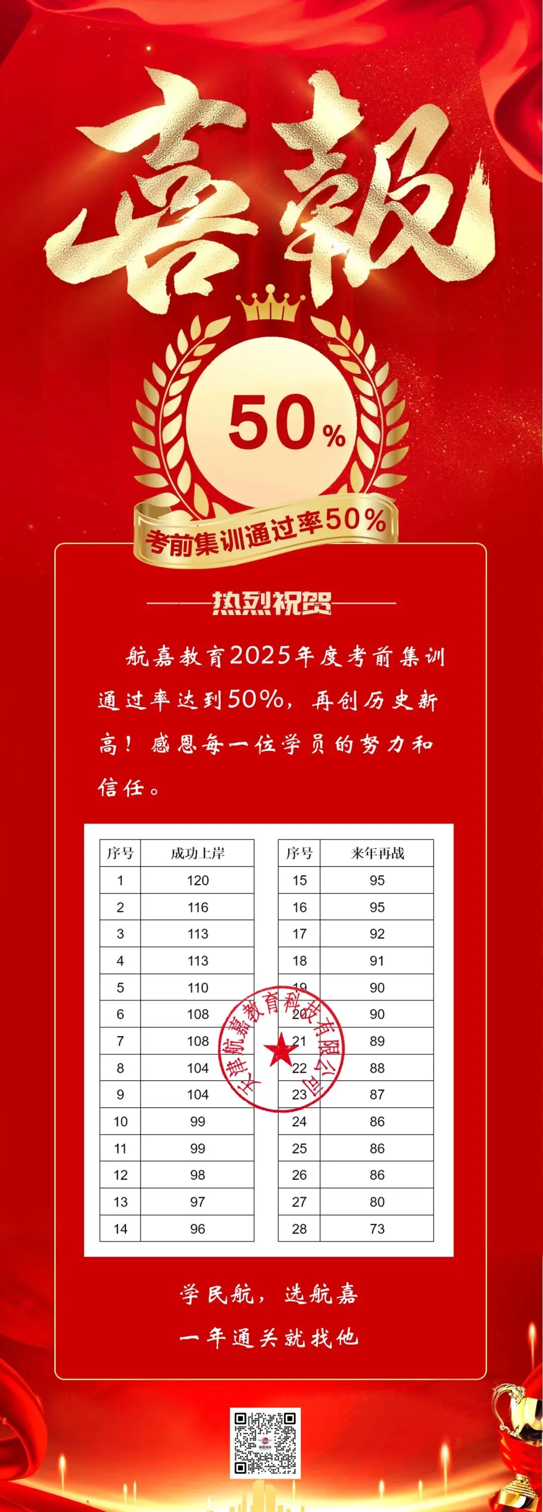 【全网首发】2026年一建民航机场工程真题(单选题)解析来了-第12张图片-四季读书网