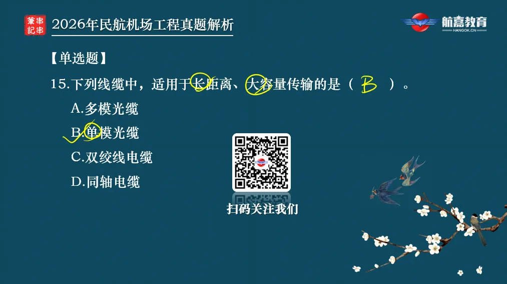 【全网首发】2026年一建民航机场工程真题(单选题)解析来了-第18张图片-四季读书网