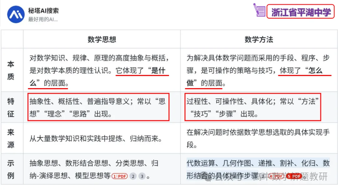 原来如此:高手出试卷!靠的是这些-第17张图片-四季读书网
