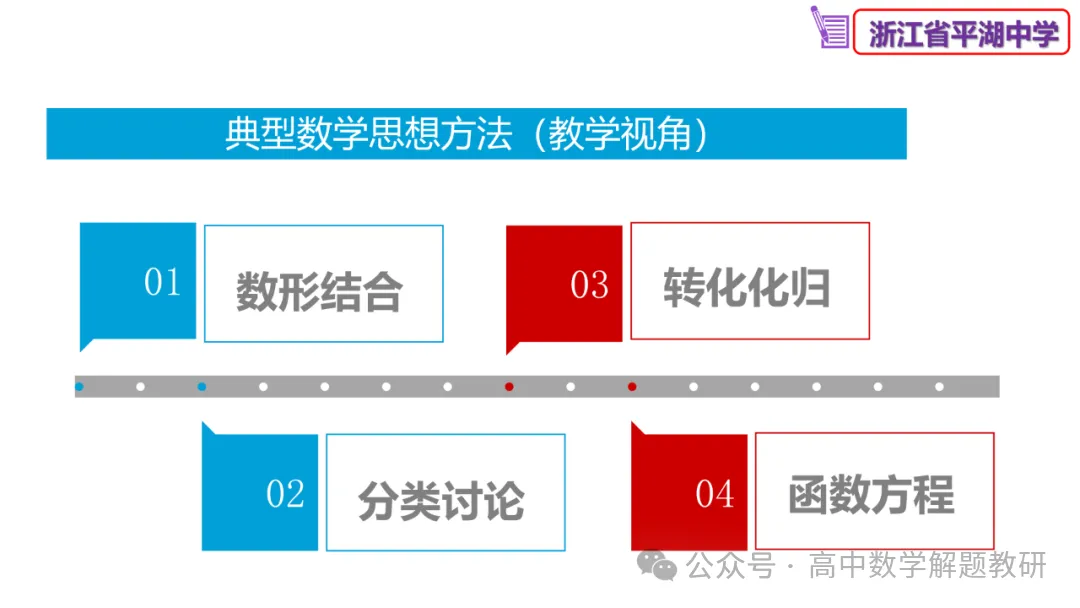 原来如此:高手出试卷!靠的是这些-第21张图片-四季读书网