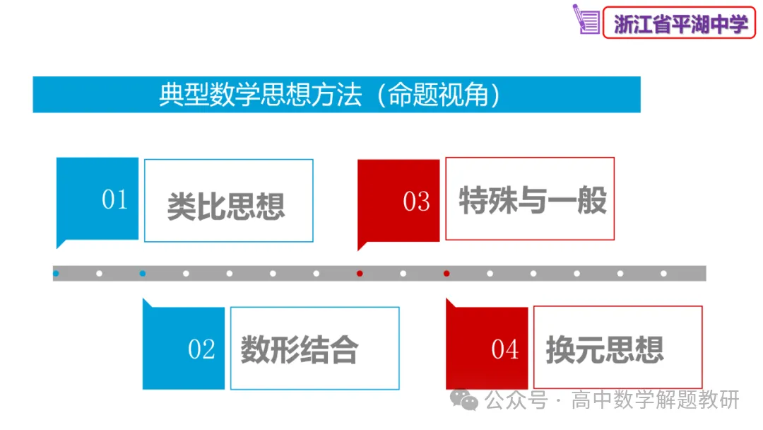 原来如此:高手出试卷!靠的是这些-第22张图片-四季读书网