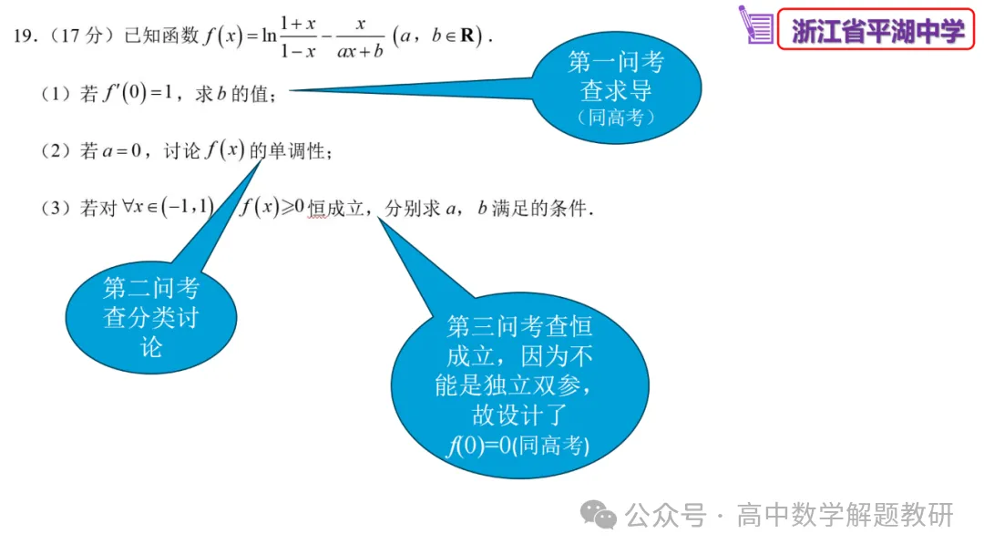 原来如此:高手出试卷!靠的是这些-第36张图片-四季读书网