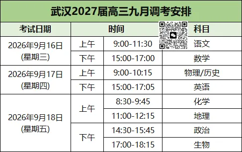 最新!2027届武汉高三九调联考语文试卷及答案出炉!-第3张图片-四季读书网 最新!2027届武汉高三九调联考语文试卷及答案出炉!-第3张图片-四季读书网