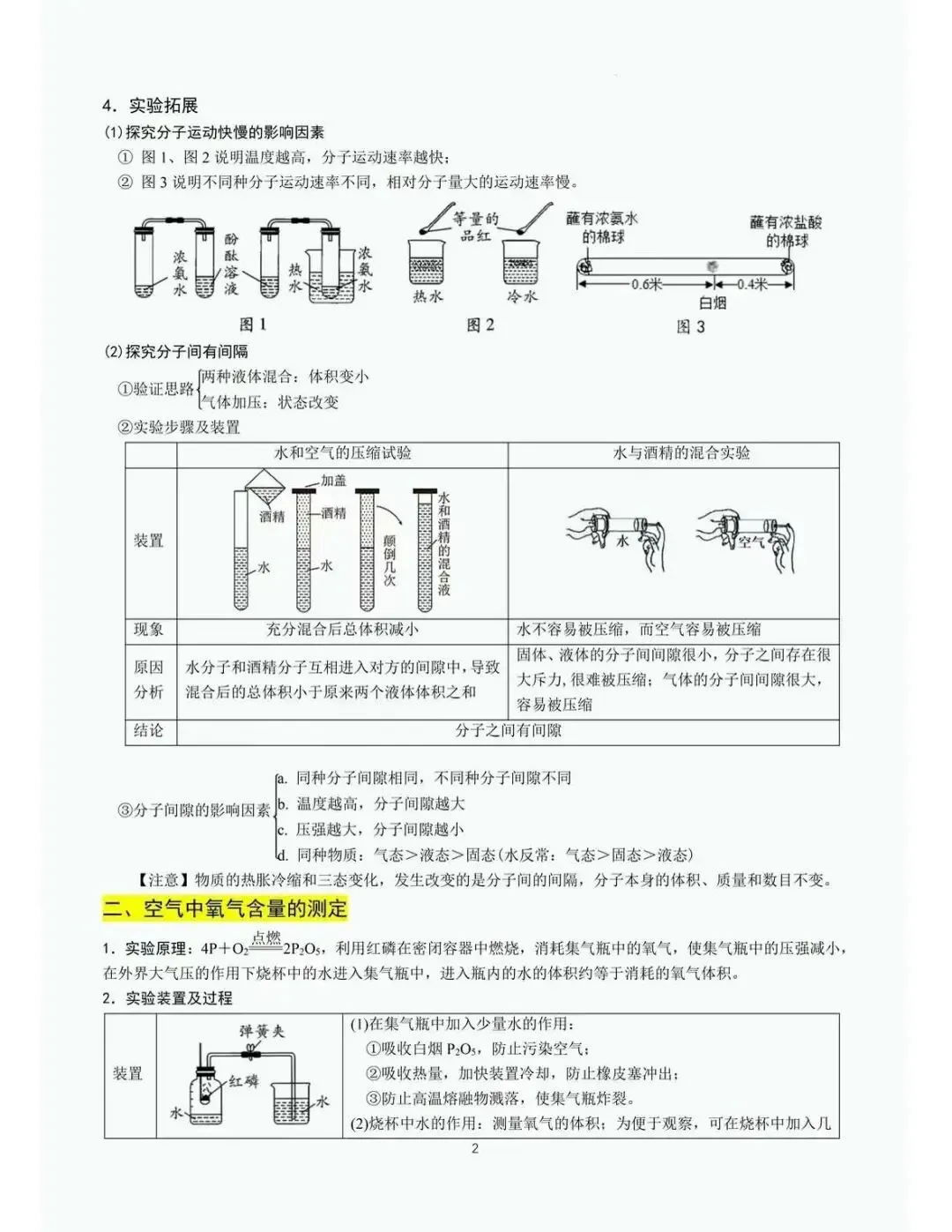 中考化学重点教材经典实验梳理-第2张图片-四季读书网