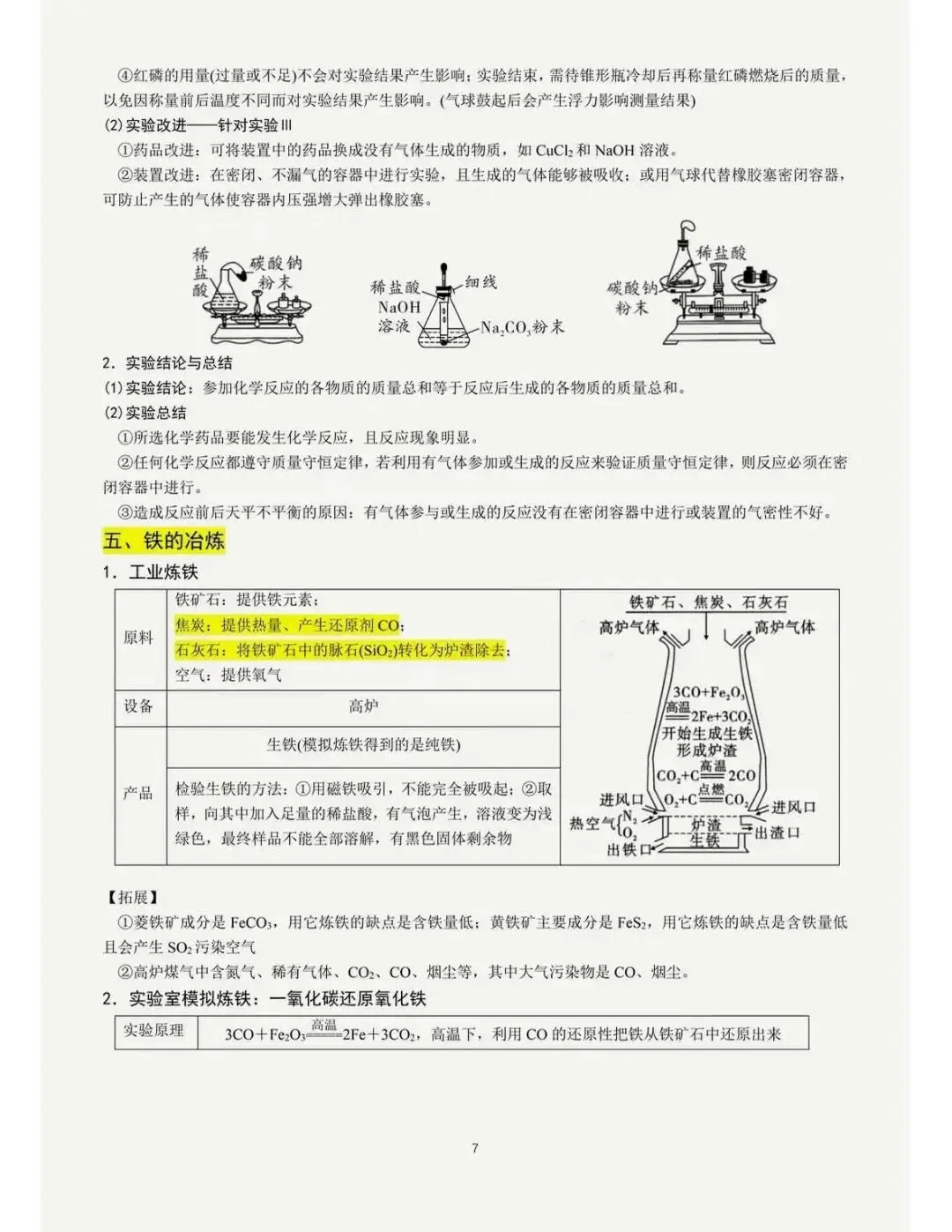 中考化学重点教材经典实验梳理-第7张图片-四季读书网