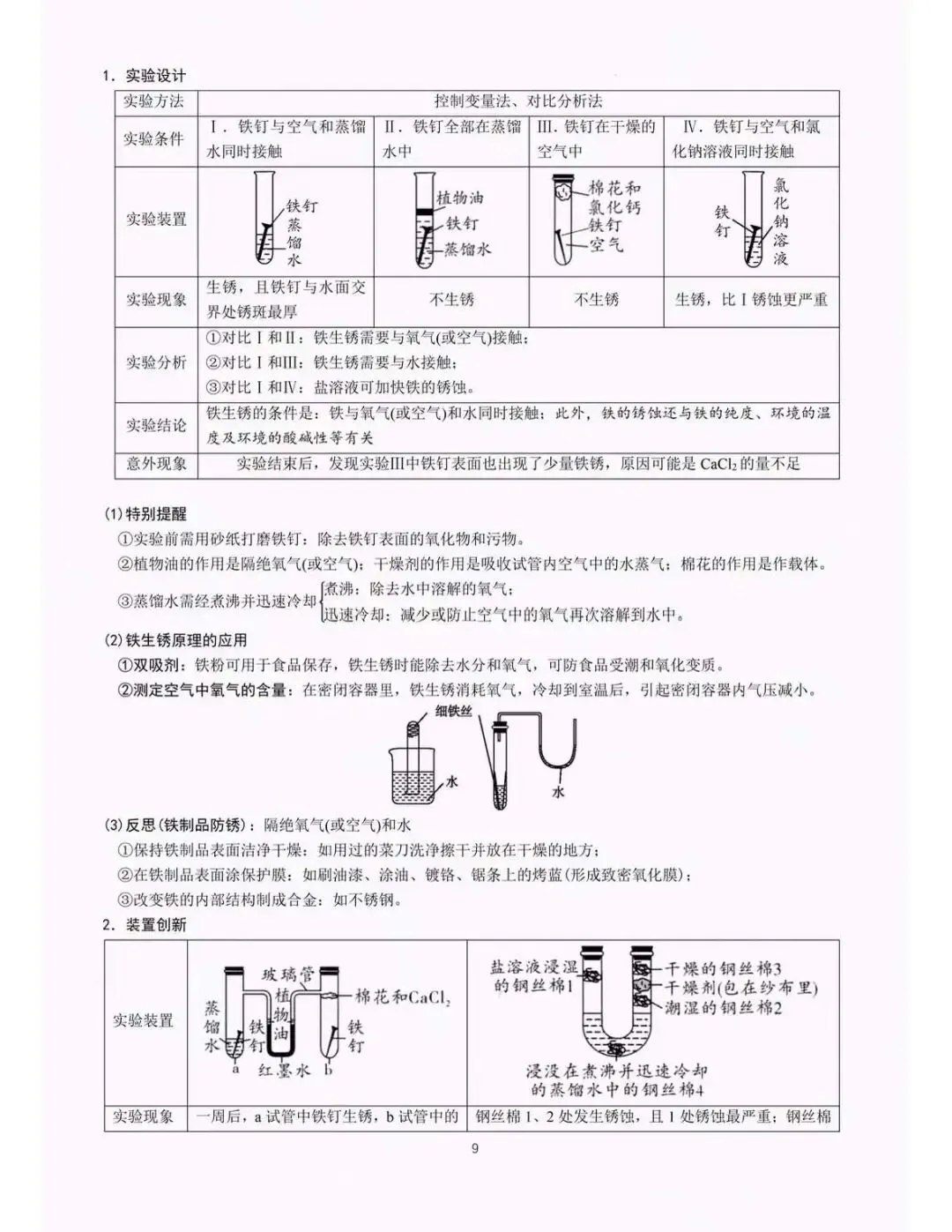 中考化学重点教材经典实验梳理-第9张图片-四季读书网