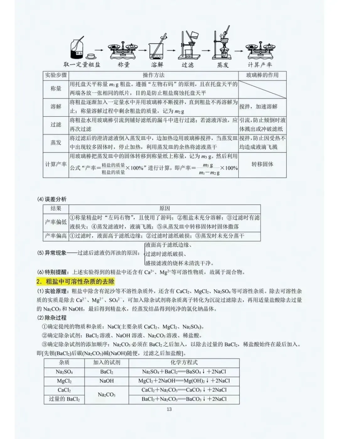 中考化学重点教材经典实验梳理-第13张图片-四季读书网