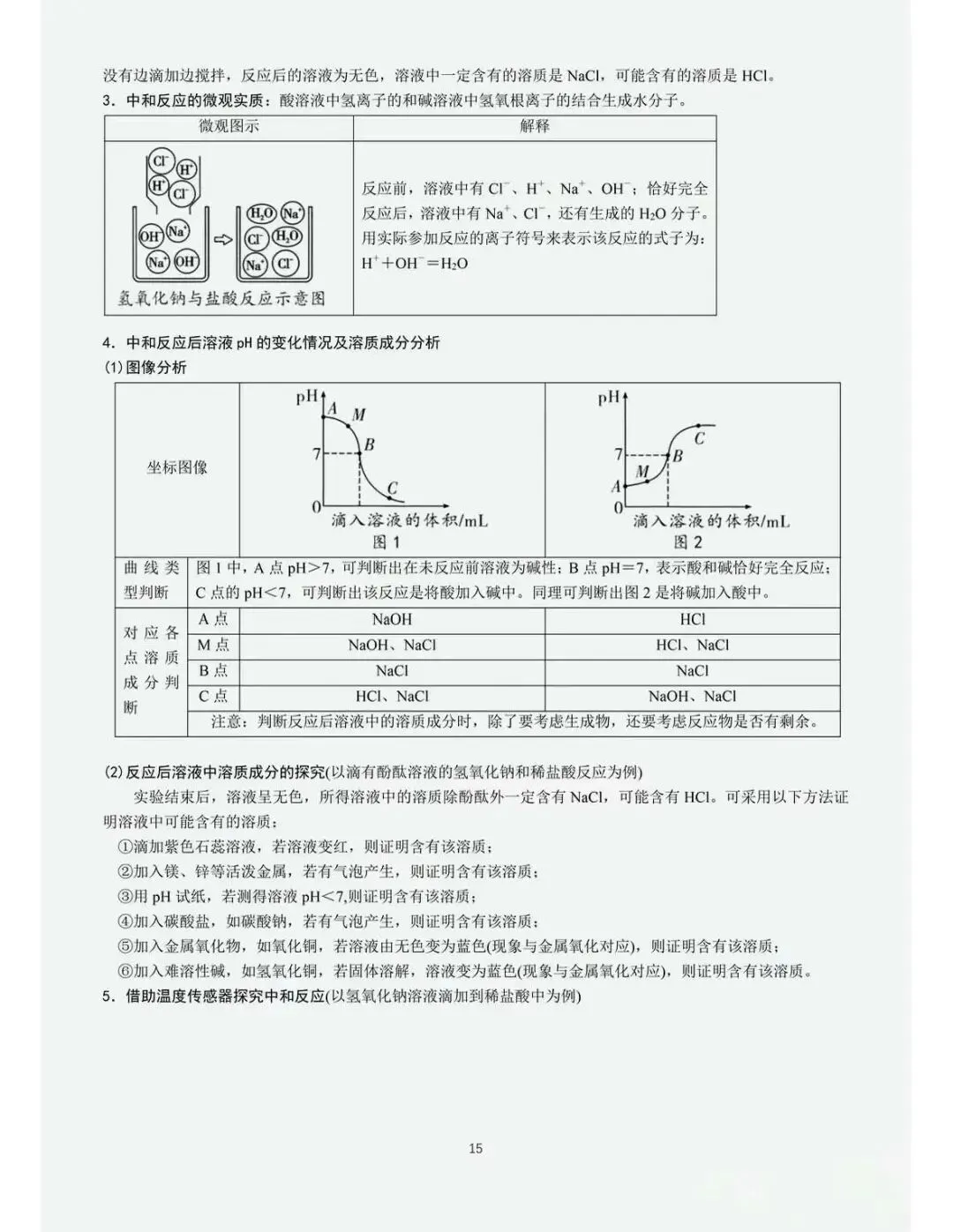 中考化学重点教材经典实验梳理-第15张图片-四季读书网