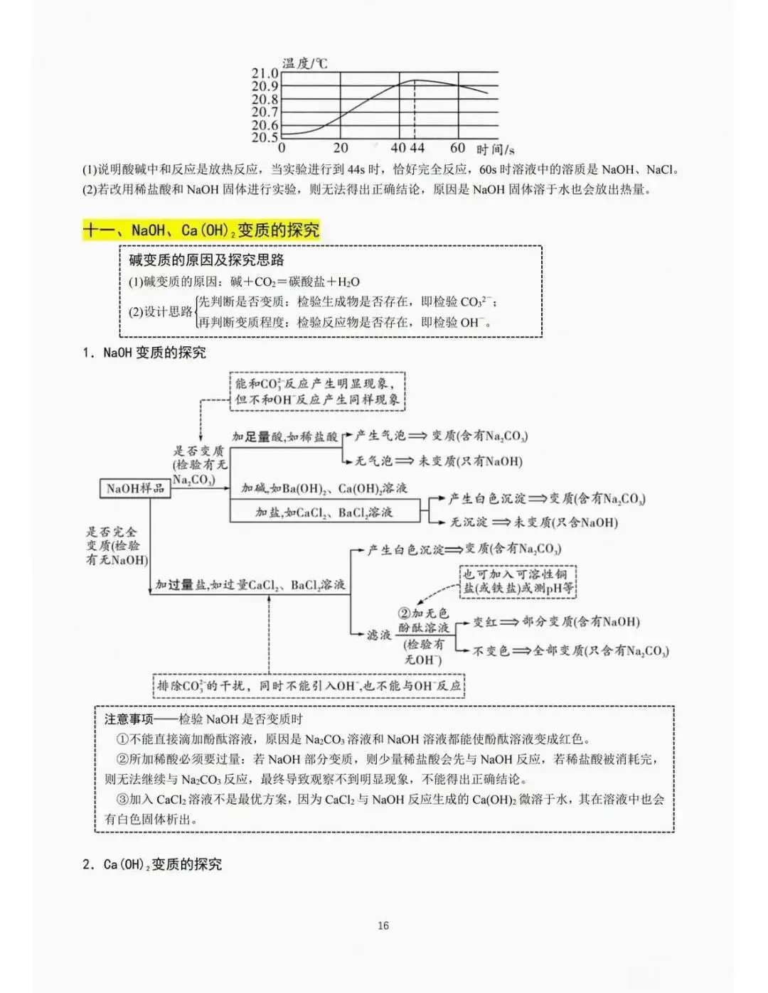 中考化学重点教材经典实验梳理-第16张图片-四季读书网