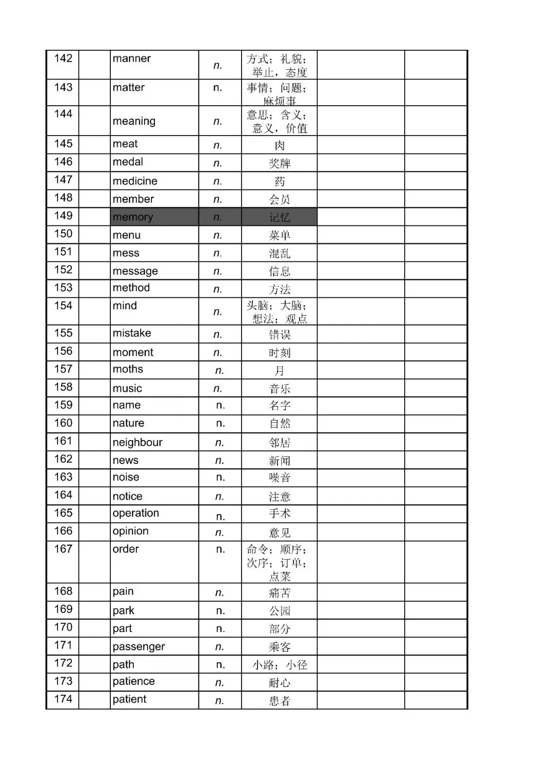 中考单选拉分元凶!90%学生栽在这些高频名词上(附真题排序词表)-第5张图片-四季读书网