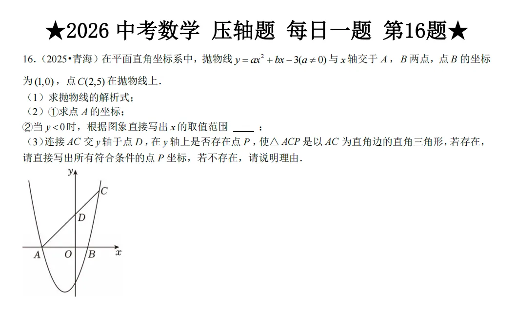 中考压轴题第16题:直角三角形的存在性问题,思路很清晰-第1张图片-四季读书网