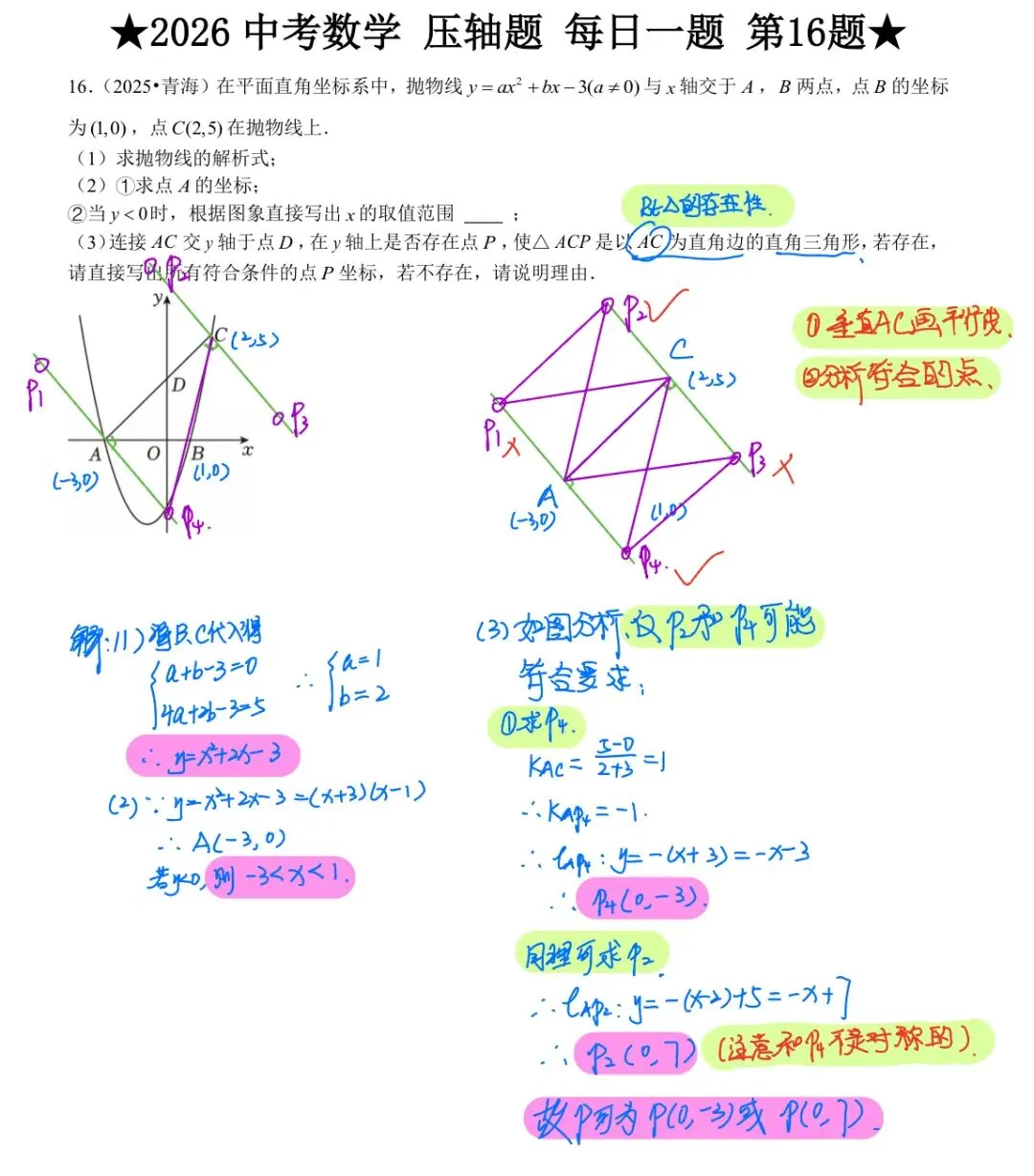 中考压轴题第16题:直角三角形的存在性问题,思路很清晰-第3张图片-四季读书网