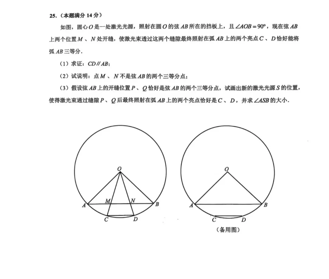 用题型对比来告诉大家为什么二模更接近中考-第8张图片-四季读书网