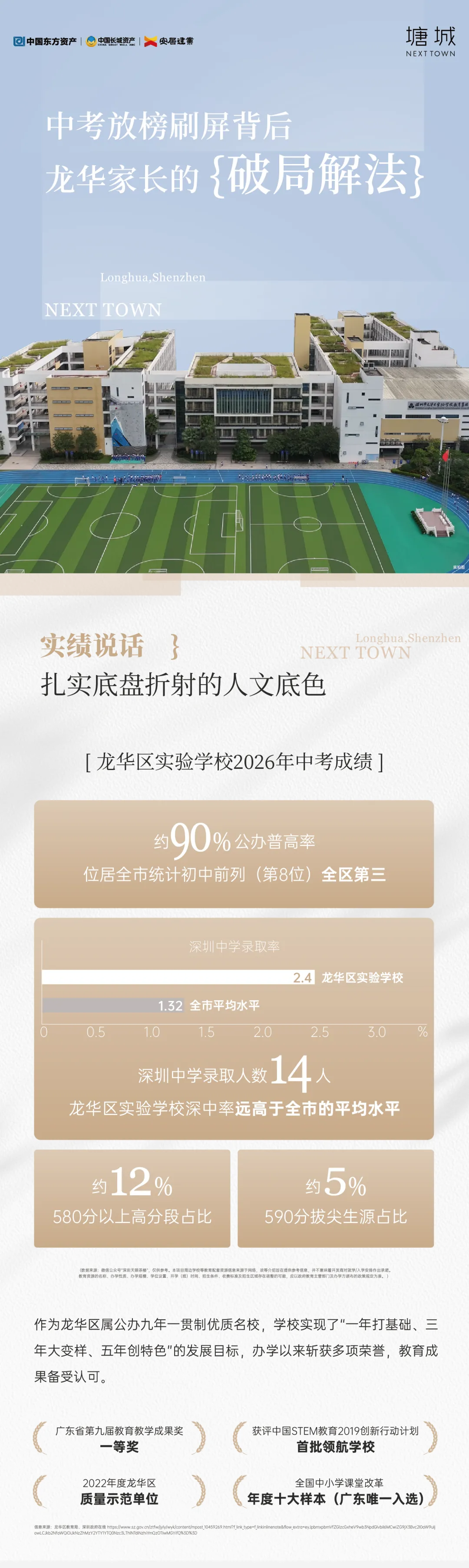 中考放榜刷屏背后,龙华家长的“破局解法”-第1张图片-四季读书网