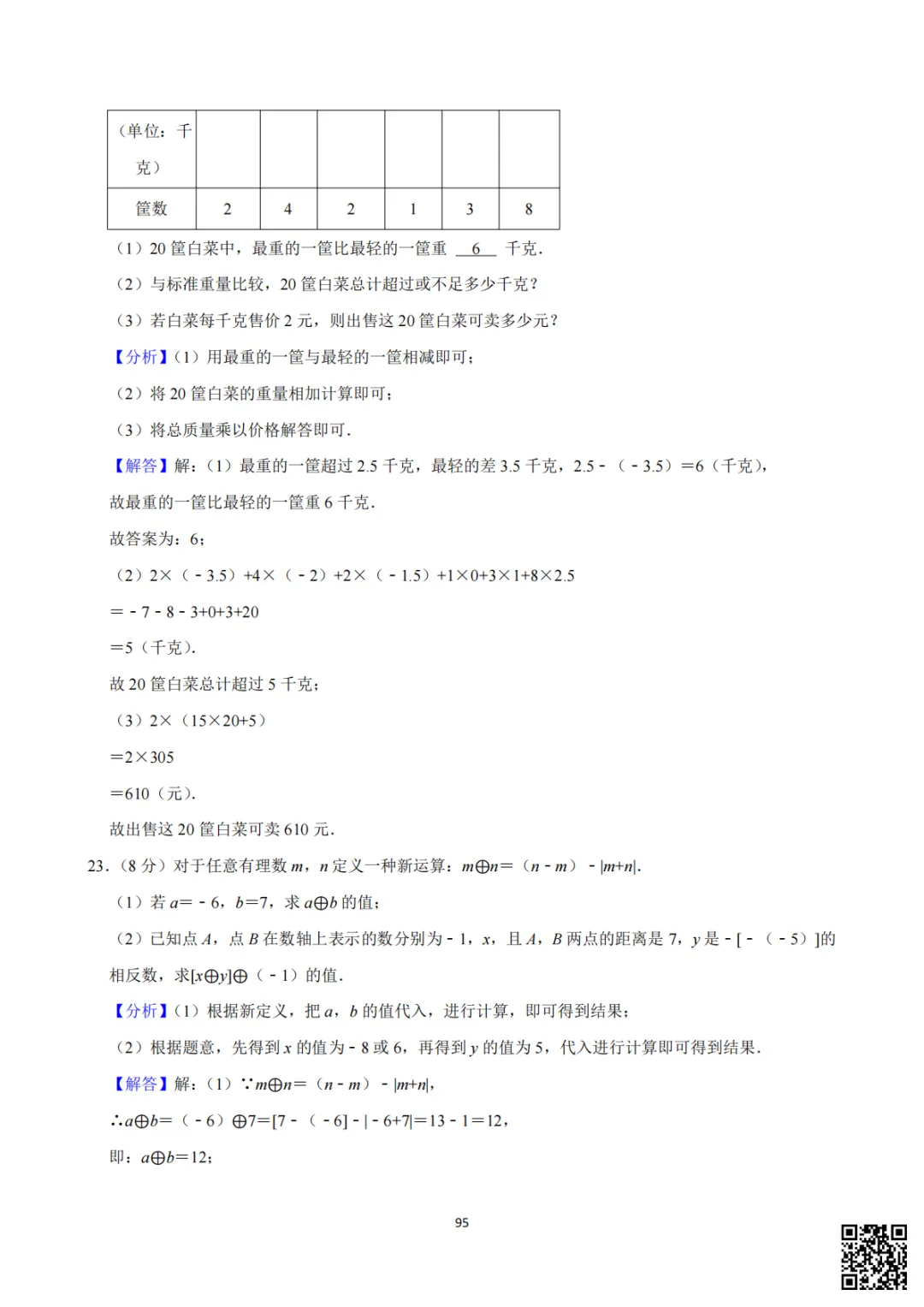 备战首次月考|初一至初三真题每日一套(6)-第22张图片-四季读书网 备战首次月考|初一至初三真题每日一套(6)-第22张图片-四季读书网