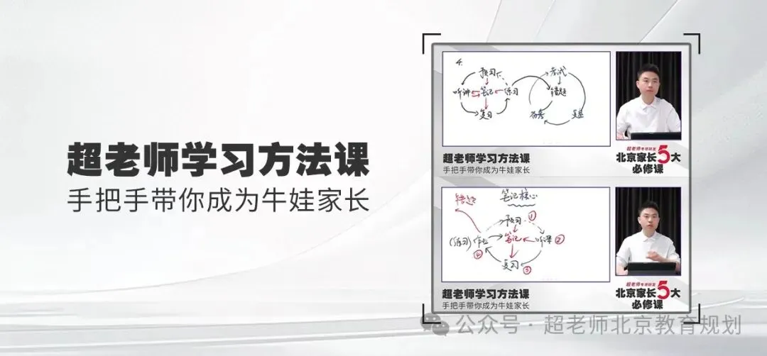 从1+3到集团直升:北京中考全新升学体系与家庭适配策略-第9张图片-四季读书网