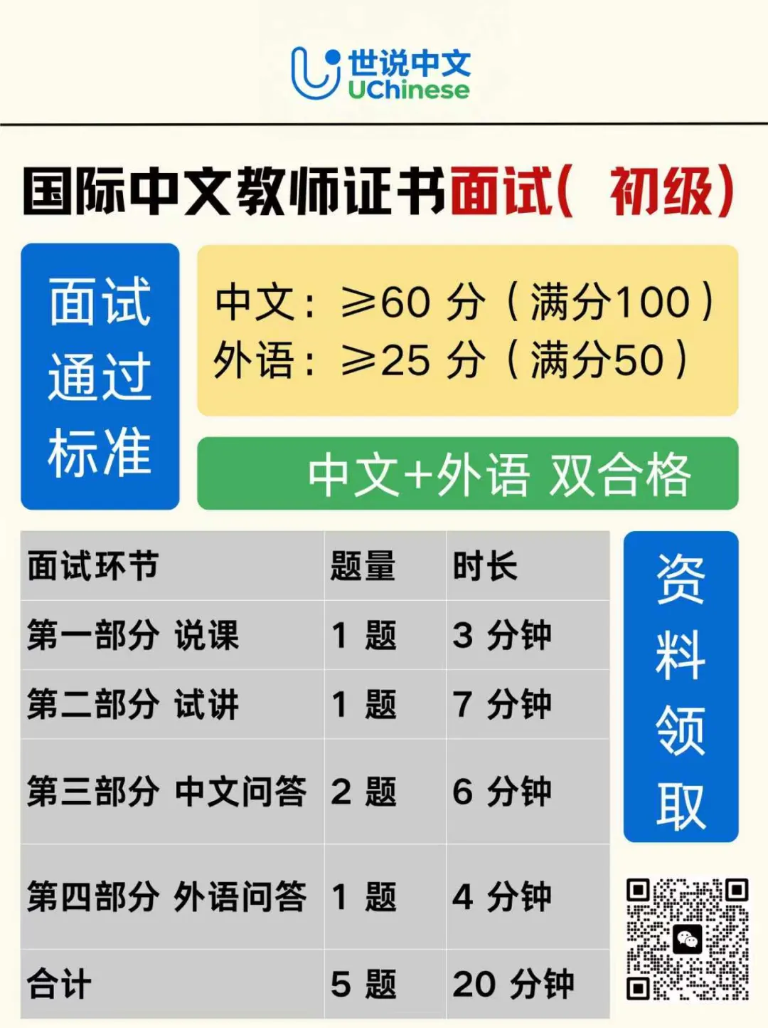 9月17日报名截止!CTCSOL面试真题解析|内附备考群-第35张图片-四季读书网 9月17日报名截止!CTCSOL面试真题解析|内附备考群-第35张图片-四季读书网