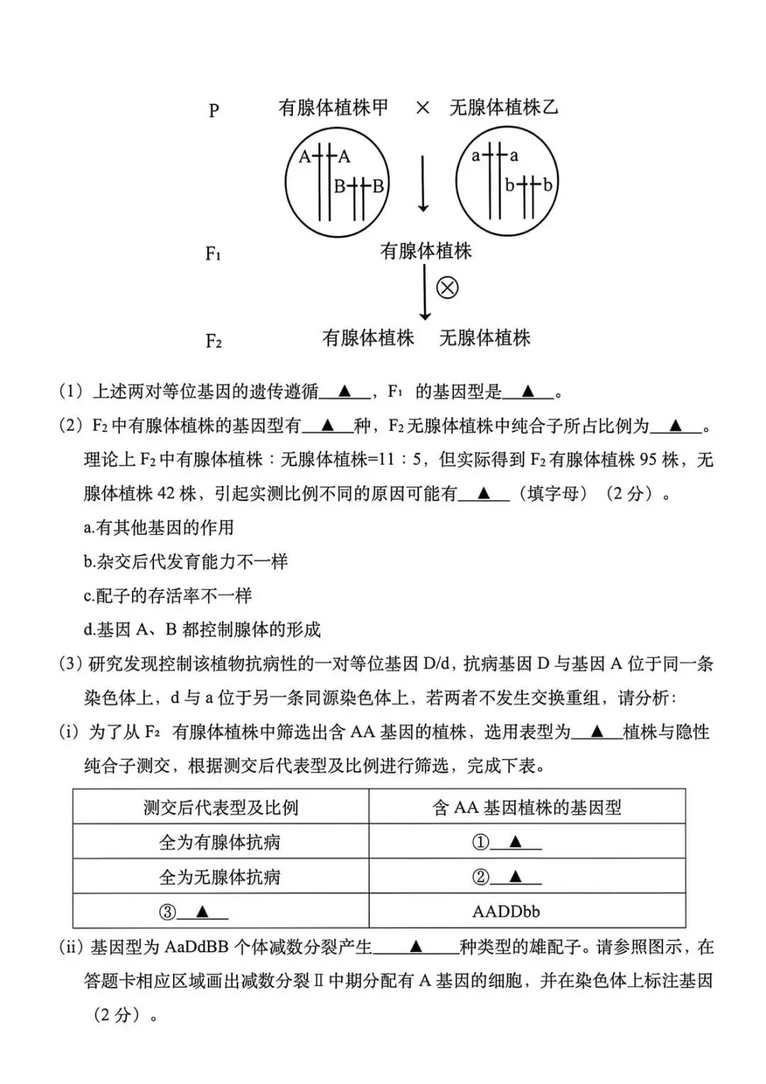 【真题速递】2026年高考江苏卷生物学试题-第8张图片-四季读书网