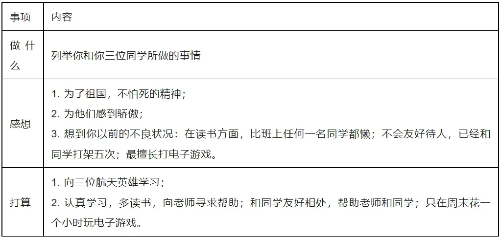 中考英语热点话题作文预测,满分范文20篇!-第2张图片-四季读书网