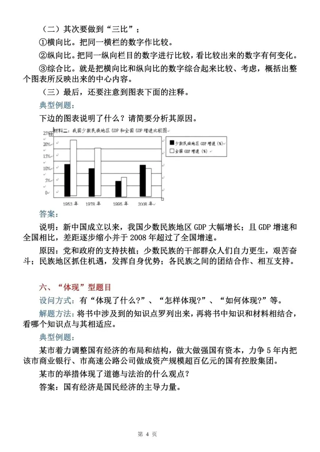 中考道德与法治主观题十大答题技巧-第5张图片-四季读书网 中考道德与法治主观题十大答题技巧-第5张图片-四季读书网