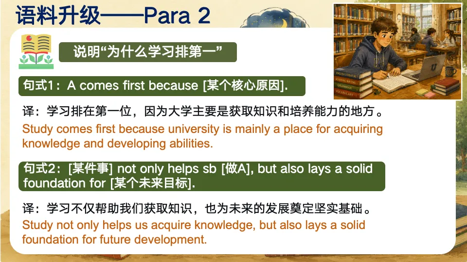 2026全国Ⅰ卷英语应用文真题解析:如何设计一节“观点排序类作文”写作课?(课件+教案+学案+逐字稿)-第10张图片-四季读书网 2026全国Ⅰ卷英语应用文真题解析:如何设计一节“观点排序类作文”写作课?(课件+教案+学案+逐字稿)-第10张图片-四季读书网