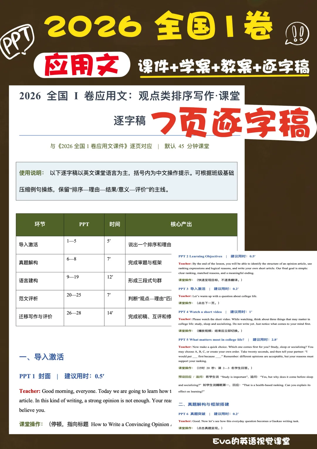 2026全国Ⅰ卷英语应用文真题解析:如何设计一节“观点排序类作文”写作课?(课件+教案+学案+逐字稿)-第16张图片-四季读书网 2026全国Ⅰ卷英语应用文真题解析:如何设计一节“观点排序类作文”写作课?(课件+教案+学案+逐字稿)-第16张图片-四季读书网