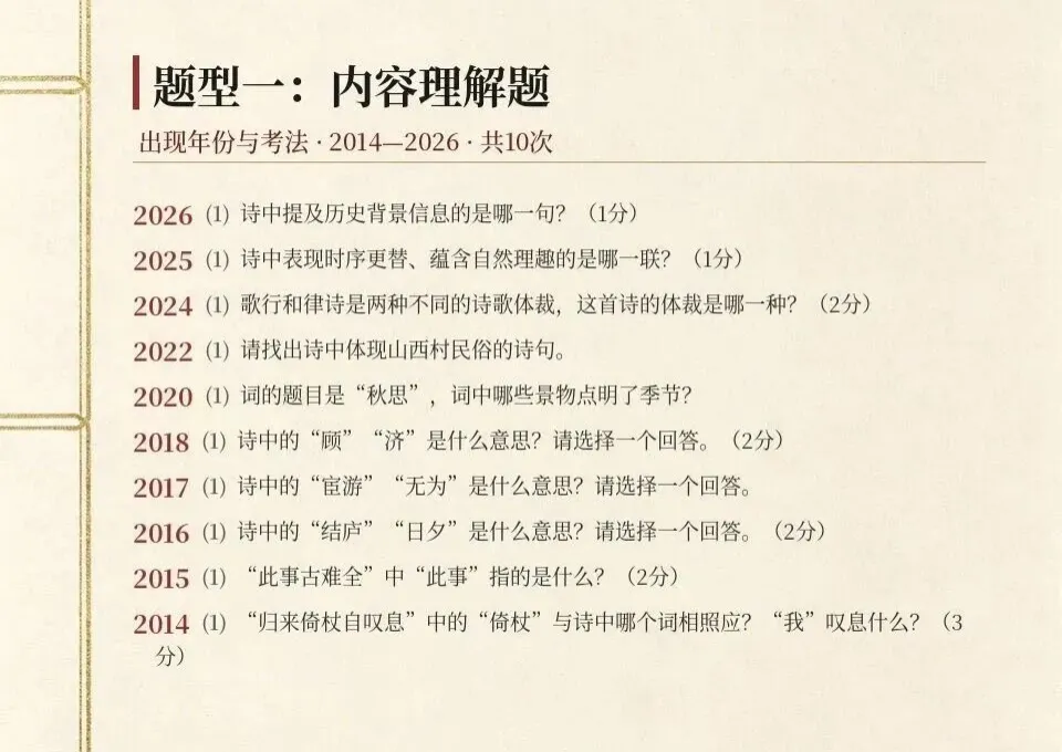 静文老师 | 广州中考系列之古诗词鉴赏怎么学-第5张图片-四季读书网 静文老师 | 广州中考系列之古诗词鉴赏怎么学-第5张图片-四季读书网