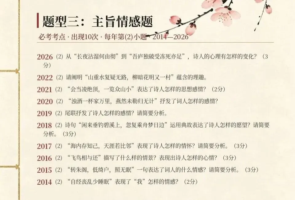 静文老师 | 广州中考系列之古诗词鉴赏怎么学-第6张图片-四季读书网 静文老师 | 广州中考系列之古诗词鉴赏怎么学-第6张图片-四季读书网