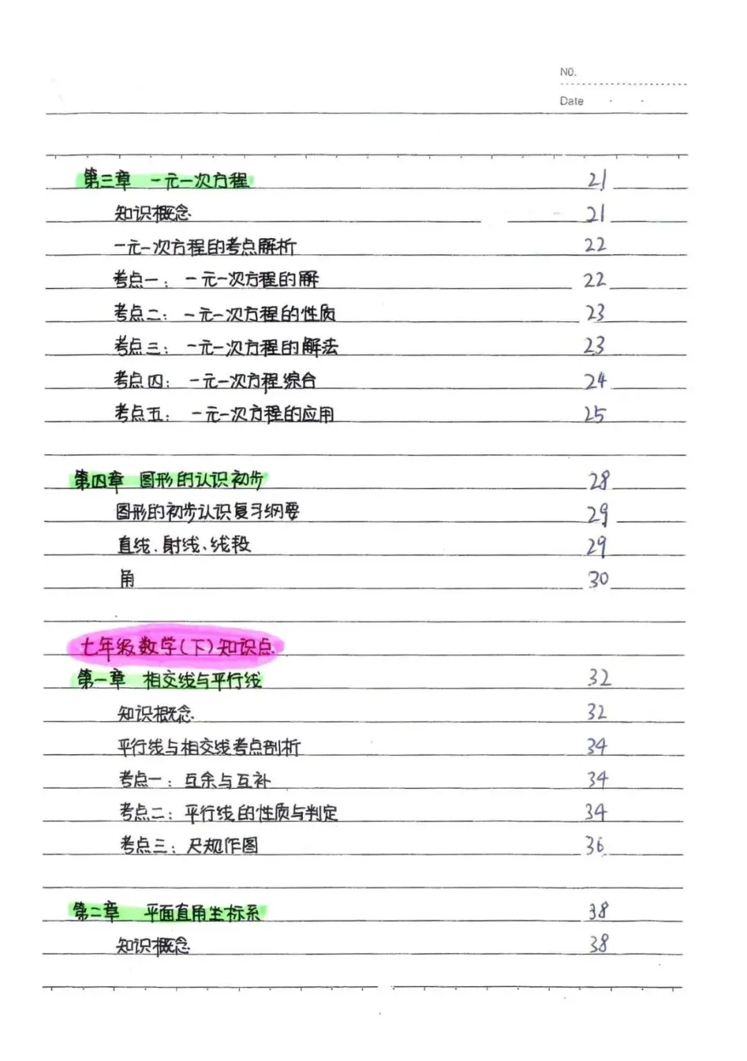 中考数学满分选手的笔记,直接抄作业!-第3张图片-四季读书网 中考数学满分选手的笔记,直接抄作业!-第3张图片-四季读书网