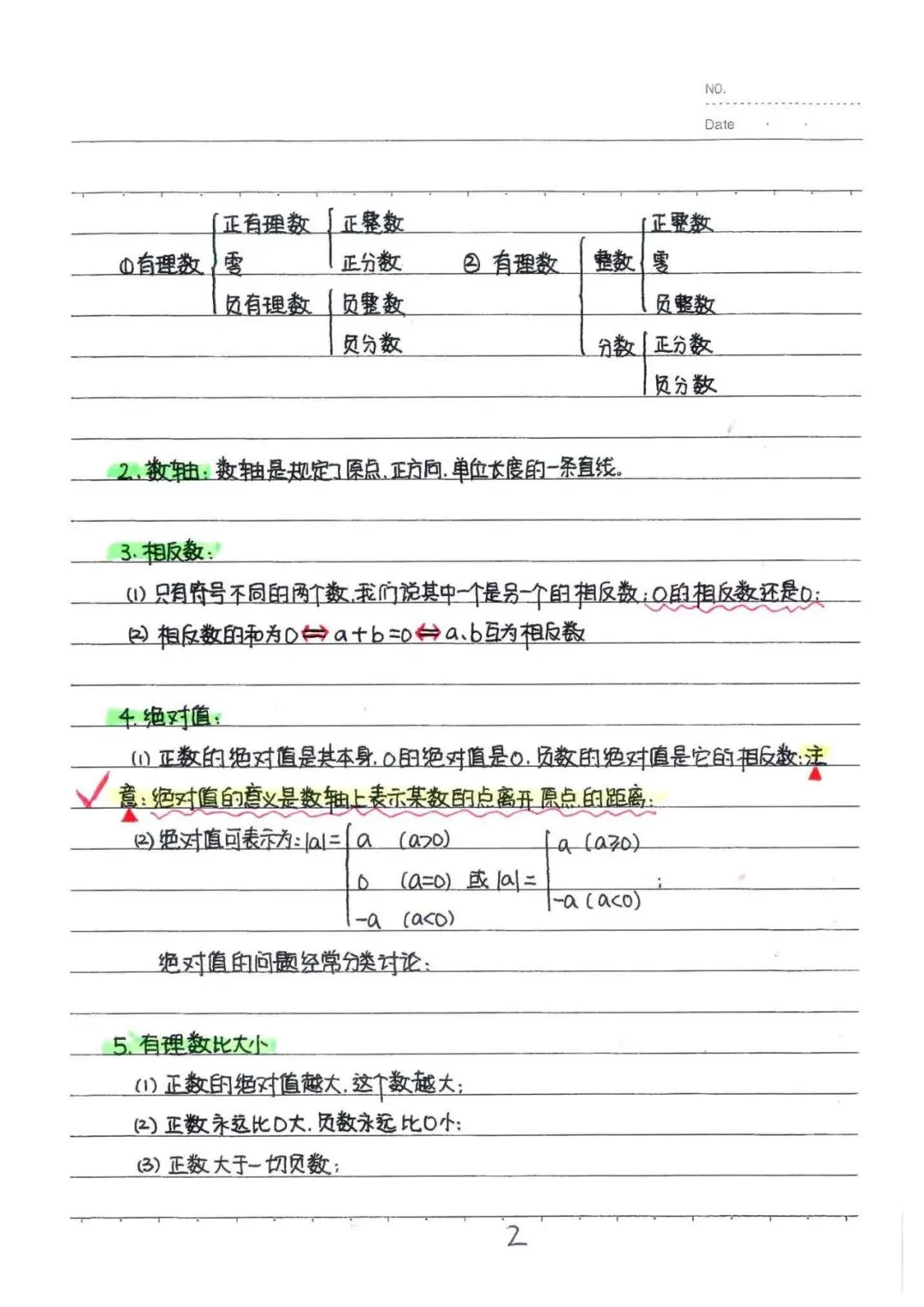 中考数学满分选手的笔记,直接抄作业!-第5张图片-四季读书网 中考数学满分选手的笔记,直接抄作业!-第5张图片-四季读书网