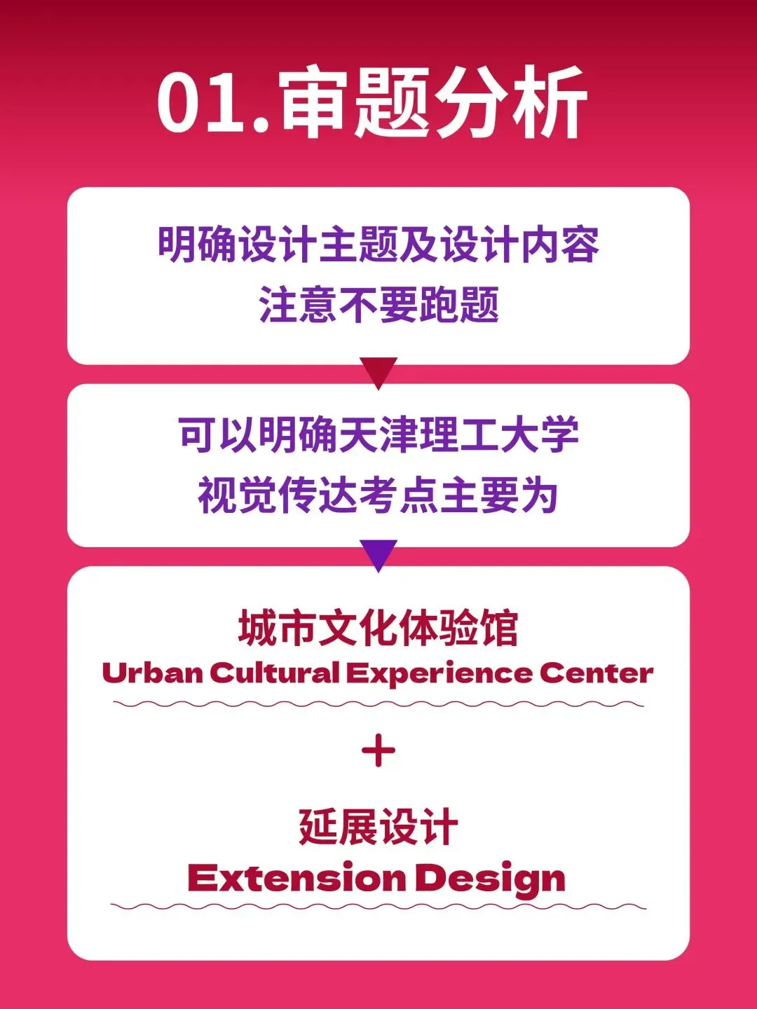 【图优优·真题解析】超详细!2026年天津理工大学视觉传达(专硕)手绘解析,为你点亮指路明灯,不容错过!-第10张图片-四季读书网 【图优优·真题解析】超详细!2026年天津理工大学视觉传达(专硕)手绘解析,为你点亮指路明灯,不容错过!-第10张图片-四季读书网