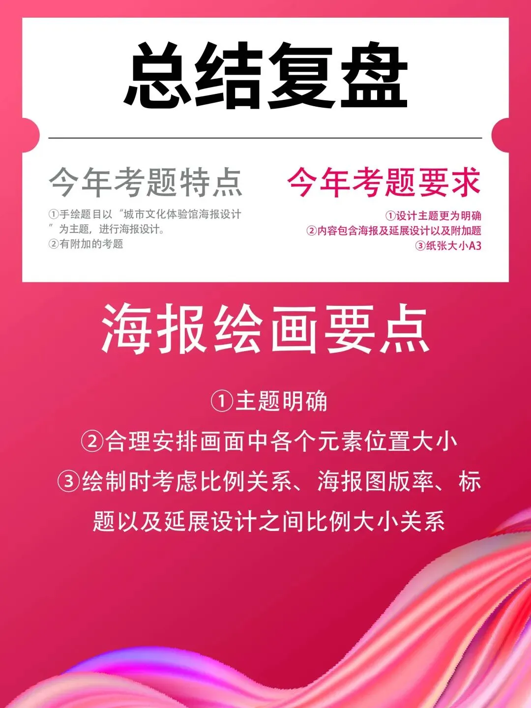 【图优优·真题解析】超详细!2026年天津理工大学视觉传达(专硕)手绘解析,为你点亮指路明灯,不容错过!-第39张图片-四季读书网 【图优优·真题解析】超详细!2026年天津理工大学视觉传达(专硕)手绘解析,为你点亮指路明灯,不容错过!-第39张图片-四季读书网