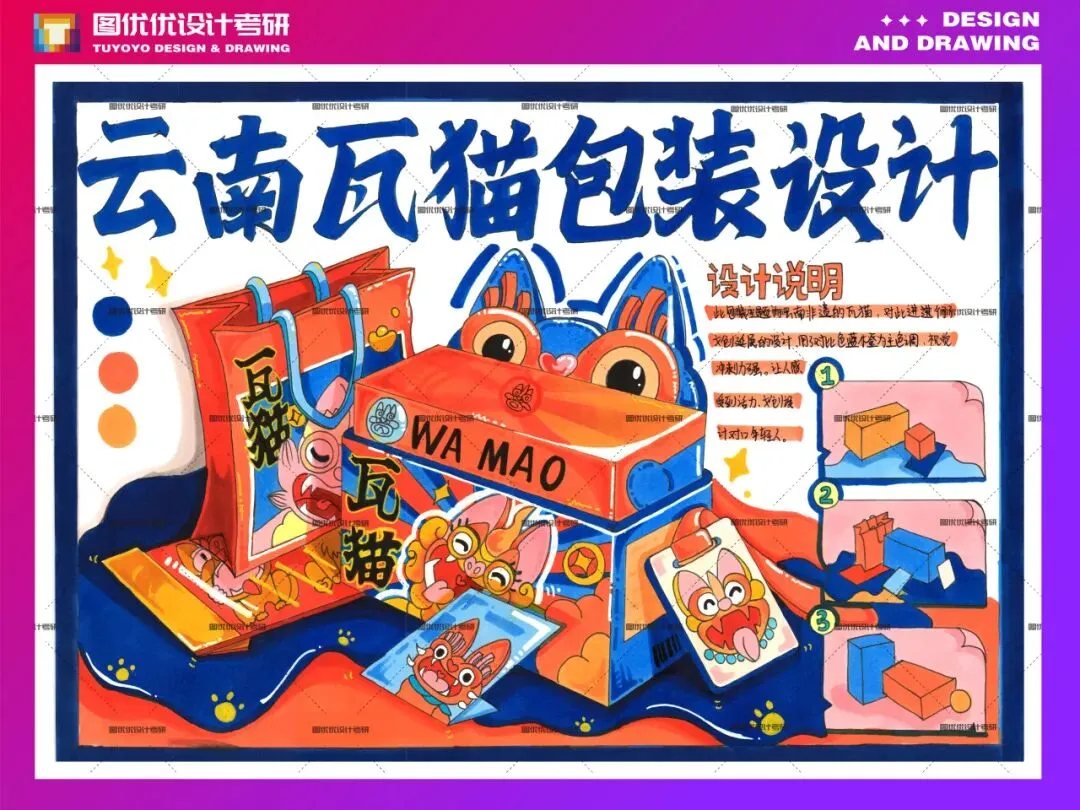 【图优优·真题解析】超详细!2026年天津理工大学视觉传达(专硕)手绘解析,为你点亮指路明灯,不容错过!-第41张图片-四季读书网 【图优优·真题解析】超详细!2026年天津理工大学视觉传达(专硕)手绘解析,为你点亮指路明灯,不容错过!-第41张图片-四季读书网
