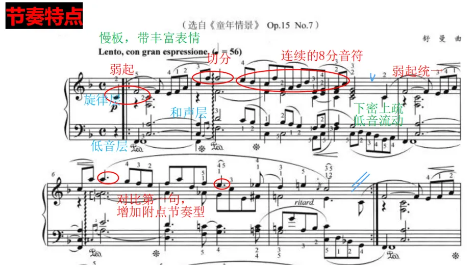 27新音乐:湖南师大音乐考研真题课来了-第3张图片-四季读书网 27新音乐:湖南师大音乐考研真题课来了-第3张图片-四季读书网