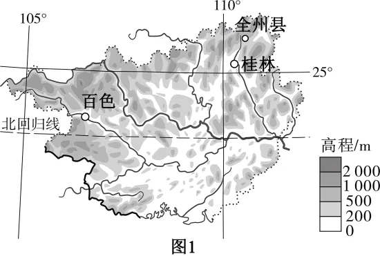【举一反三】2026年高考地理真题变式训练57-第8张图片-四季读书网 【举一反三】2026年高考地理真题变式训练57-第8张图片-四季读书网