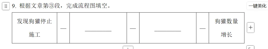 更加灵活,2026上海中考语文全解读-第8张图片-四季读书网 更加灵活,2026上海中考语文全解读-第8张图片-四季读书网