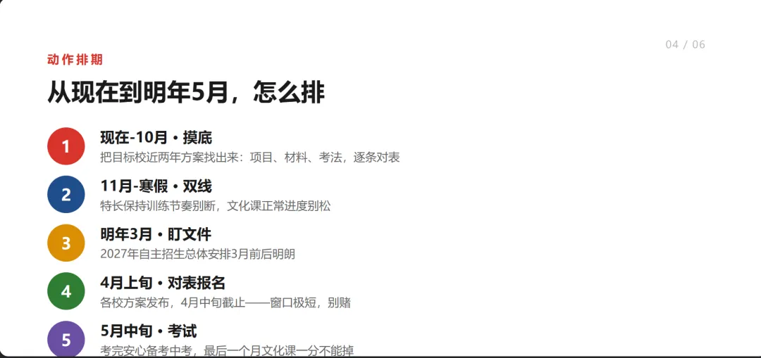 特长生不是成绩差的退路——东莞中考自主招生,家长最容易想反的三件事-第5张图片-四季读书网 特长生不是成绩差的退路——东莞中考自主招生,家长最容易想反的三件事-第5张图片-四季读书网