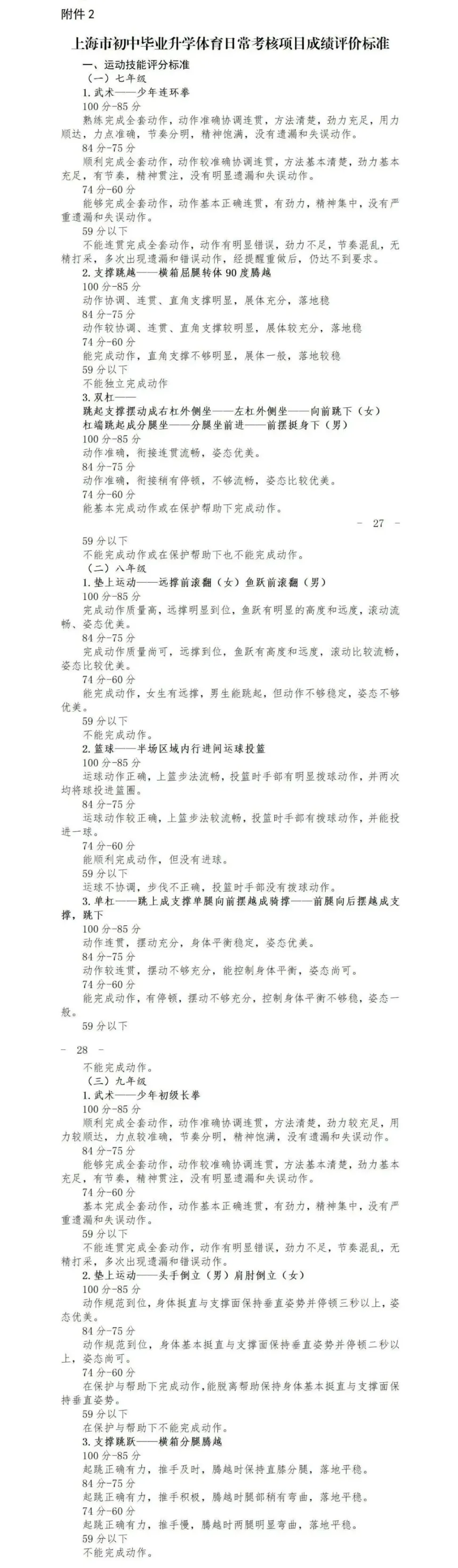 上海中考体育 30 分怎么拿?别等初三突击!-第9张图片-四季读书网 上海中考体育 30 分怎么拿?别等初三突击!-第9张图片-四季读书网