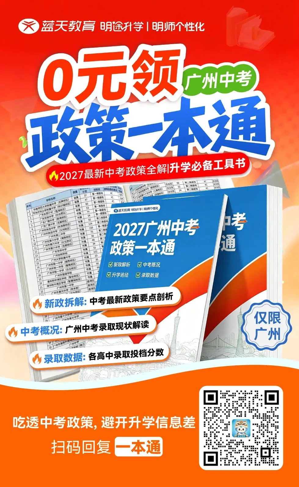 一篇看懂广州中考名额分配-第41张图片-四季读书网 一篇看懂广州中考名额分配-第41张图片-四季读书网