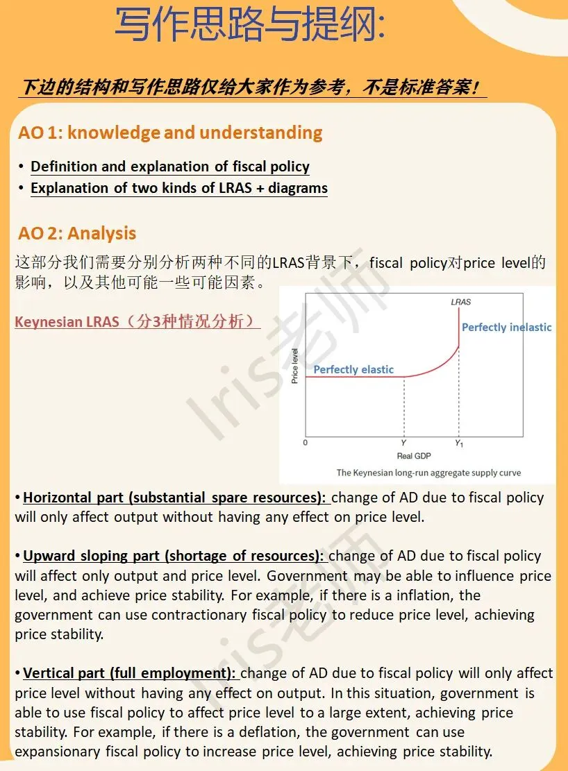 CIE AS经济:宏观Essay真题精讲(4b Paper24 26夏季大考)-第2张图片-四季读书网 CIE AS经济:宏观Essay真题精讲(4b Paper24 26夏季大考)-第2张图片-四季读书网