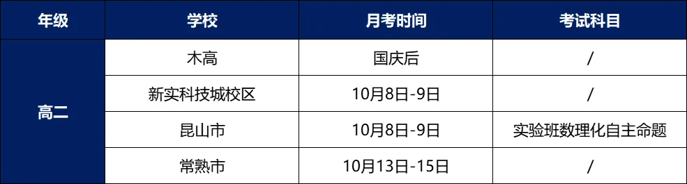提前练!苏州高中10月月考往年真题领取-第13张图片-四季读书网 提前练!苏州高中10月月考往年真题领取-第13张图片-四季读书网