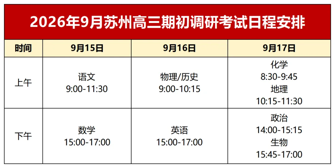 对答案!苏州高三期初考真题及答案出炉!-第13张图片-四季读书网 对答案!苏州高三期初考真题及答案出炉!-第13张图片-四季读书网